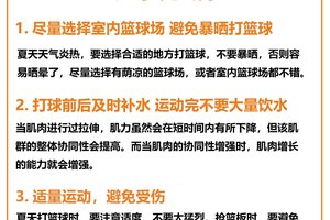 如何在高强度篮球训练中保持专注:专业策略与实用技巧